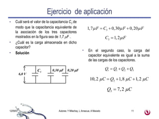 Ejercicio  de aplicación Cuál será el valor de la capacitancia  C 3  de modo que la capacitancia equivalente de la asociación de los tres capacitores mostrados en la figura sea de  1,7   F  . ¿Cuál es la carga almacenada en dicho capacitor? Solución En el segundo caso, la carga del capacitor equivalente es igual a la suma de las cargas de los capacitores. 6,0 V C 3 0,30   F 0,20   F 