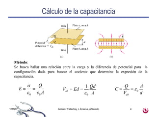 Cálculo de la capacitancia Método :  Se busca hallar una relación entre la carga y la diferencia de potencial para  la configuración dada para buscar el cociente que determine la expresión de la capacitancia. 