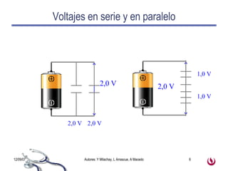 Voltajes en serie y en paralelo 2,0 V 2,0 V 2,0 V 2,0 V 1,0 V 1,0 V 