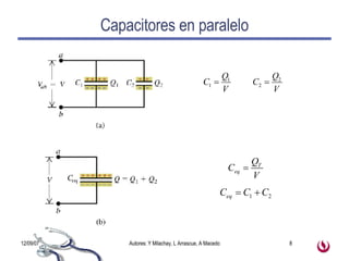 Capacitores en paralelo 