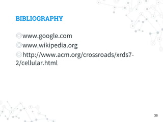 BIBLIOGRAPHY
◎www.google.com
◎www.wikipedia.org
◎http://www.acm.org/crossroads/xrds7-
2/cellular.html
38
 