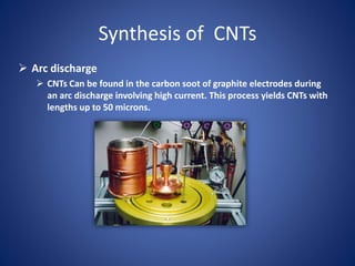 Synthesis of CNTs 
 Arc discharge 
 CNTs Can be found in the carbon soot of graphite electrodes during 
an arc discharge involving high current. This process yields CNTs with 
lengths up to 50 microns. 
 