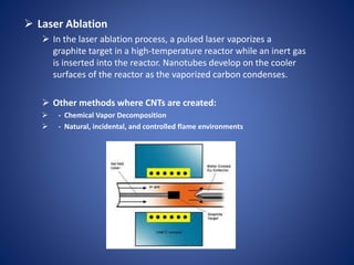  Laser Ablation 
 In the laser ablation process, a pulsed laser vaporizes a 
graphite target in a high-temperature reactor while an inert gas 
is inserted into the reactor. Nanotubes develop on the cooler 
surfaces of the reactor as the vaporized carbon condenses. 
 Other methods where CNTs are created: 
 - Chemical Vapor Decomposition 
 - Natural, incidental, and controlled flame environments 
 