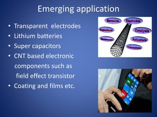 Emerging application 
• Transparent electrodes 
• Lithium batteries 
• Super capacitors 
• CNT based electronic 
components such as 
field effect transistor 
• Coating and films etc. 
 