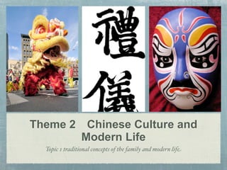 Theme 2　Chinese Culture and
        Modern Life
  Topic 1 traditional concepts of the family and modern life
 