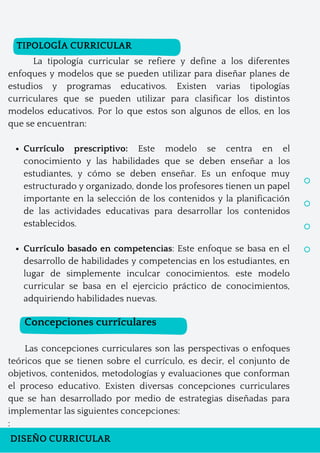 Currículo prescriptivo: Este modelo se centra en el
conocimiento y las habilidades que se deben enseñar a los
estudiantes, y cómo se deben enseñar. Es un enfoque muy
estructurado y organizado, donde los profesores tienen un papel
importante en la selección de los contenidos y la planificación
de las actividades educativas para desarrollar los contenidos
establecidos.
Currículo basado en competencias: Este enfoque se basa en el
desarrollo de habilidades y competencias en los estudiantes, en
lugar de simplemente inculcar conocimientos. este modelo
curricular se basa en el ejercicio práctico de conocimientos,
adquiriendo habilidades nuevas.
La tipología curricular se refiere y define a los diferentes
enfoques y modelos que se pueden utilizar para diseñar planes de
estudios y programas educativos. Existen varias tipologías
curriculares que se pueden utilizar para clasificar los distintos
modelos educativos. Por lo que estos son algunos de ellos, en los
que se encuentran:
Las concepciones curriculares son las perspectivas o enfoques
teóricos que se tienen sobre el currículo, es decir, el conjunto de
objetivos, contenidos, metodologías y evaluaciones que conforman
el proceso educativo. Existen diversas concepciones curriculares
que se han desarrollado por medio de estrategias diseñadas para
implementar las siguientes concepciones:
:
DISEÑO CURRICULAR
TIPOLOGÍA CURRICULAR
Concepciones currículares
 