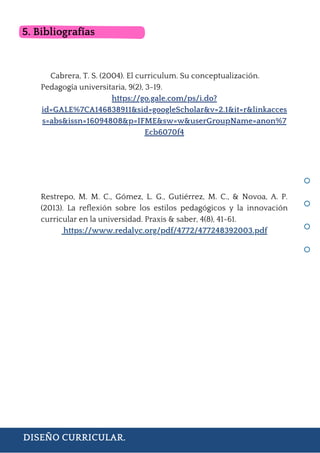 Tu logo aquí
DISEÑO CURRICULAR.
5. Bibliografías
Cabrera, T. S. (2004). El curriculum. Su conceptualización.
Pedagogía universitaria, 9(2), 3-19.
https://go.gale.com/ps/i.do?
id=GALE%7CA146838911&sid=googleScholar&v=2.1&it=r&linkacces
s=abs&issn=16094808&p=IFME&sw=w&userGroupName=anon%7
Ecb6070f4
Restrepo, M. M. C., Gómez, L. G., Gutiérrez, M. C., & Novoa, A. P.
(2013). La reflexión sobre los estilos pedagógicos y la innovación
curricular en la universidad. Praxis & saber, 4(8), 41-61.
https://www.redalyc.org/pdf/4772/477248392003.pdf
 