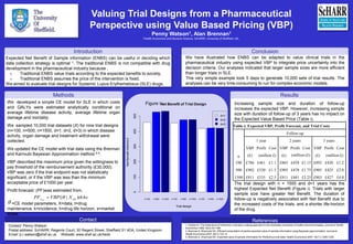 Valuing Trial Designs from a Pharmaceutical
Perspective using Value Based Pricing (VBP)
Penny Watson1, Alan Brennan1
1Health Economics and Decision Science, ScHARR, University of Sheffield, UK.,
Expected Net Benefit of Sample information (ENBS) can be useful in deciding which
data collection strategy is optimal 1. The traditional ENBS is not compatible with drug
development in the pharmaceutical industry because ,
o Traditional ENBS value trials according to the expected benefits to society,
o Traditional ENBS assumes the price of the intervention is fixed.
We aimed to evaluate trial designs for Systemic Lupus Erythematosus (SLE) drugs.
Introduction
We have illustrated how ENBS can be adapted to value clinical trials in the
pharmaceutical industry using expected VBP to integrate price uncertainty into the
decision criteria. Our analyses indicated that larger sample sizes are more efficient
than longer trials in SLE.
This very simple example took 5 days to generate 10,000 sets of trial results. The
analyses can be very time-consuming to run for complex economic models.
Conclusion
Contact: Penny Watson
Postal address: ScHARR, Regents Court, 30 Regent Street, Sheffield S1 4DA, United Kingdom.
Email: p.r.watson@shef.ac.uk Website: www.shef.ac.uk/heds
Contact
We developed a simple CE model for SLE in which costs
and QALYs were estimated analytically conditional on
average lifetime disease activity, average lifetime organ
damage and mortality.
We sampled 10,000 trial datasets (X) for nine trial designs
(n=100, n=500, n=1500, d=1, d=2, d=3) in which disease
activity, organ damage and treatment withdrawal were
collected.
We updated the CE model with trial data using the Brennan
and Karroubi Bayesian Approximation method 2-3.
VBP described the maximum price given the willingness to
pay threshold of the reimbursement authority (£30,000).
VBP was zero if the trial endpoint was not statistically
significant, or if the VBP was less than the minimum
acceptable price of £1000 per year.
Profit forecast (PF)was estimated from,
=CE model parameters, X=data, t=drug
maintenance, k=incidence, h=drug life horizon, s=market
share
Methods
Increasing sample size and duration of follow-up
increases the expected VBP. However, increasing sample
size with duration of follow-up of 3 years has no impact on
the Expected Value Based Price (Table i).
The trial design with n = 1500 and d=1 years has the
highest Expected Net Benefit (Figure i). Trials with larger
sample size have greater Net Benefit. The duration of
follow-up is negatively associated with Net Benefit due to
the increased costs of the trials, and a shorter life-horizon
of the drug.
Results
1. Claxton K. The irrelevance of inference: a decision-making approach to the stochastic evaluation of health care technologies. Journal of Health
Economics 1999; 18(3):341-364.
2. Brennan A, Kharroubi SA. Efficient computation of partial expected value of sample information using Bayesian approximation. Journal of
Health Economics 2007; 26(1):122-14
3. Brennan A, Kharroubi SA. Expected value of sample information for Weibull survival data. Health Economics 2007; 16(11):1205-1225.
References
tkhsXVBPPF ndxnd
)|(

Table i: Expected VBP, Profit Forecast, and Trial Costs
n
Follow-up
1 year 2 years 3 years
VBP
(£)
Profit Cost VBP
(£)
Profit Cost VBP
(£)
Profit Cost
(million £) (million (£) (million £)
100 £786 £461 £1.1 £865 £458 £1.15 £892 £420 £1.2
500 £902 £530 £1.5 £905 £478 £1.75 £905 £425 £2.0
1500 £911 £535 £2.5 £911 £481 £3.25 £903 £427 £4.0
Figure i:
n=100 n=500 n=1500 n=100 n=500 n=1500 n=100 n=500 n=1500
Net Benefit of Trial Design
Trial design
NetBenefitmillions£
0100200300400500
d=1
d=2
d=3
 