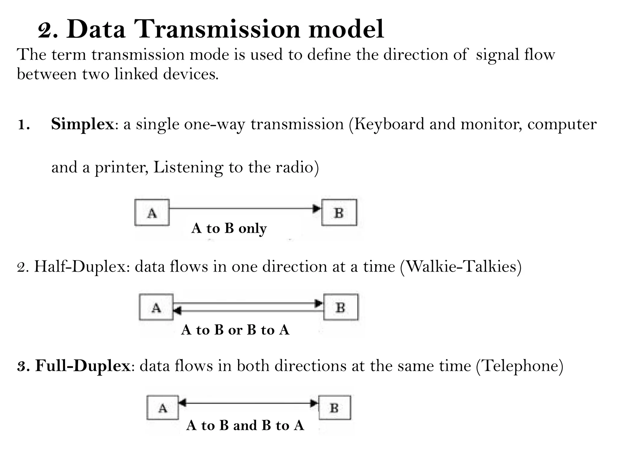 2. Data Transmission model
The term transmission mode is used to define the direction of signal flow
between two linked devices.
1. Simplex: a single one-way transmission (Keyboard and monitor, computer
and a printer, Listening to the radio)
2. Half-Duplex: data flows in one direction at a time (Walkie-Talkies)
3. Full-Duplex: data flows in both directions at the same time (Telephone)
A to B only
A to B or B to A
A to B and B to A
 