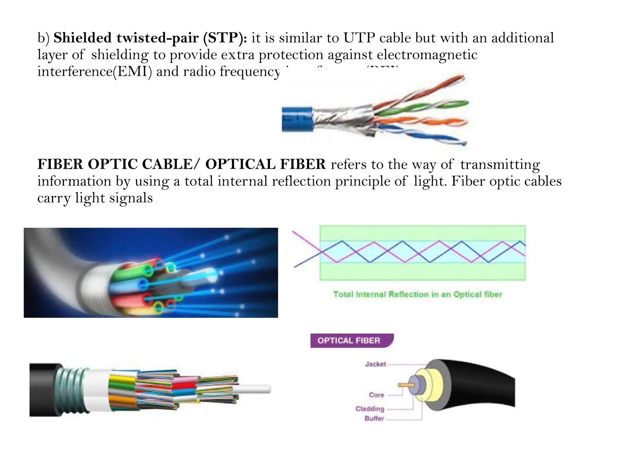 b) Shielded twisted-pair (STP): it is similar to UTP cable but with an additional
layer of shielding to provide extra protection against electromagnetic
interference(EMI) and radio frequency interference (RFI)
FIBER OPTIC CABLE/ OPTICAL FIBER refers to the way of transmitting
information by using a total internal reflection principle of light. Fiber optic cables
carry light signals
 