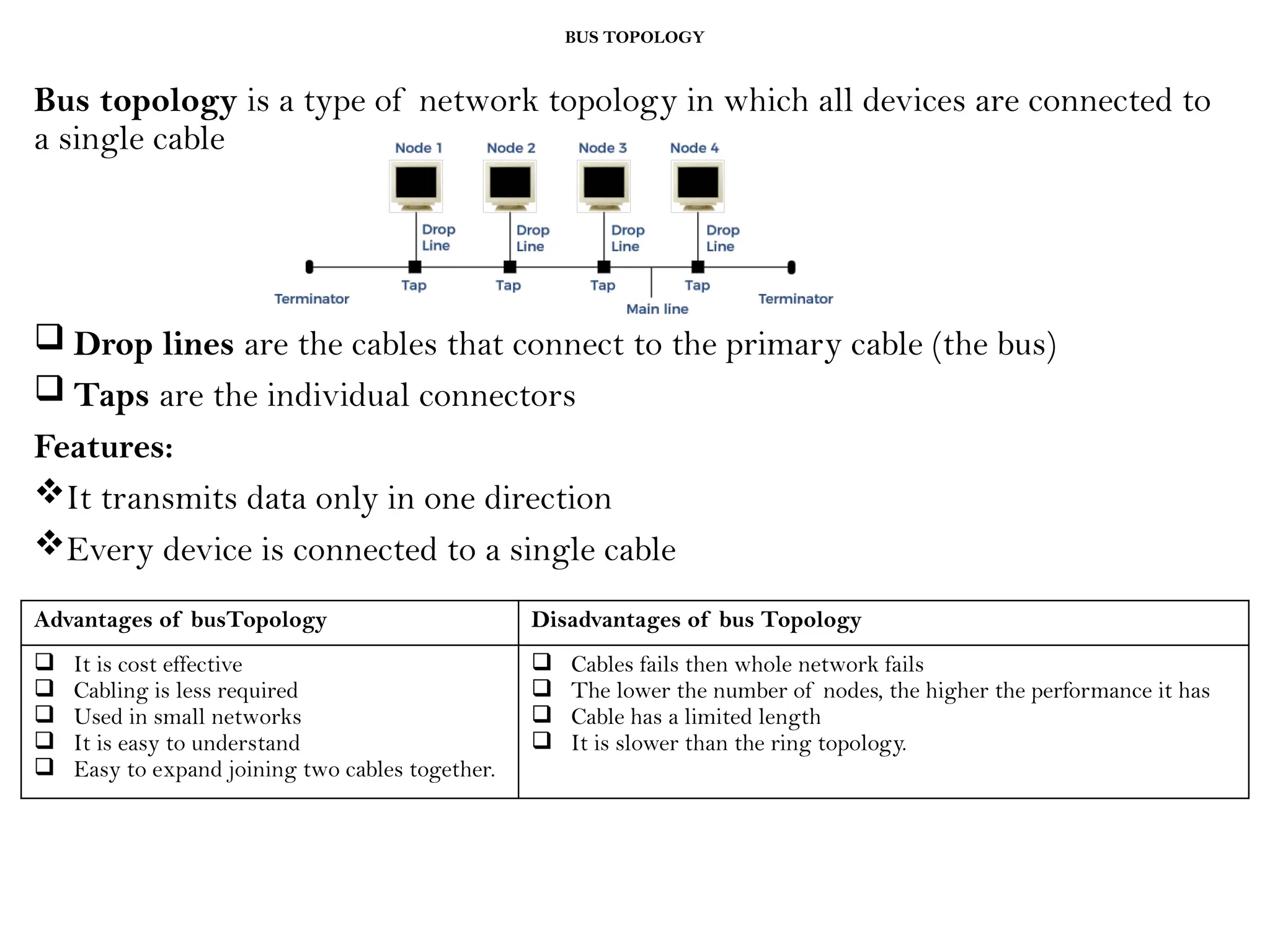 BUS TOPOLOGY
Bus topology is a type of network topology in which all devices are connected to
a single cable
 Drop lines are the cables that connect to the primary cable (the bus)
 Taps are the individual connectors
Features:
It transmits data only in one direction
Every device is connected to a single cable
Advantages of busTopology Disadvantages of bus Topology
 It is cost effective
 Cabling is less required
 Used in small networks
 It is easy to understand
 Easy to expand joining two cables together.
 Cables fails then whole network fails
 The lower the number of nodes, the higher the performance it has
 Cable has a limited length
 It is slower than the ring topology.
 