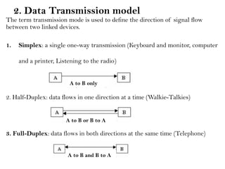 2. Data Transmission model
The term transmission mode is used to define the direction of signal flow
between two linked devices.
1. Simplex: a single one-way transmission (Keyboard and monitor, computer
and a printer, Listening to the radio)
2. Half-Duplex: data flows in one direction at a time (Walkie-Talkies)
3. Full-Duplex: data flows in both directions at the same time (Telephone)
A to B only
A to B or B to A
A to B and B to A
 