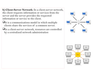 b) Client-Server Network: In a client-server network,
the client requests information or services from the
server and the server provides the requested
information or service to the client.
It is a communications model in which multiple
clients share the services of a common server.
In a client-server network, resources are controlled
by a centralized network administration
 