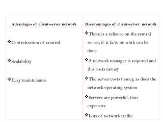Advantages of client-server network
Centralization of control
Scalability
Easy maintenance
Disadvantages of client-server network
There is a reliance on the central
server, if it fails, no work can be
done
A network manager is required and
this costs money
The server costs money, as does the
network operating system
Servers are powerful, thus
expensive
Lots of network traffic.
 
