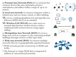 a. Personal Area Network (PAN): It is a network that
connects devices like mice, keyboards, printers,
smartphones, and tablets within a range of up to 10
meters.
b. Local area network: It connects computers within a
limited area, such as a home, school, or office building.
It covers a small geographical area and typically uses
Ethernet (IEEE 802.3) as its standard.
A Wireless LAN (WLAN) uses radio waves to
transmit data between wireless devices, while a
traditional LAN connects devices using copper
cabling.
c. Metropolitan Area Network (MAN): It covers a
large area, such as a campus or city, connecting multiple
buildings through wireless or fiber optic links.
d. Wide area network (WAN): It connects multiple
networks that are in geographically separated locations
• WAN network provides connectivity to MANs and
LANs
• The Internet is a large WAN that is composed of
millions of interconnected networks.
 