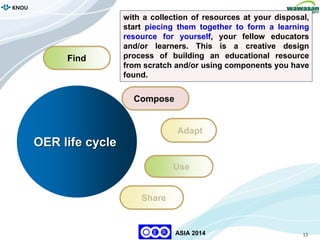 13
KNOU
ASIA 2014
Compose
Adapt
Use
Share
Find
OER life cycle
with a collection of resources at your disposal,
start piecing them together to form a learning
resource for yourself, your fellow educators
and/or learners. This is a creative design
process of building an educational resource
from scratch and/or using components you have
found.
 