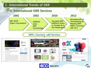 30
KNOU
ASIA 2014
Ⅰ. International Trends of OER
4. International OER Services
MITx, Coursera, edX Services
2001 2002 2010 2012
MIT OCW
(Open Courseware)
UNESCO
coins
OER
Terminology
Founded OER
UNESCO Chairs
in Canada & in
the Netherlands
Development of
‘Participating &
Sharing OER’
(MITx, Coursera,
edX etc.)
 