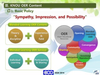 41
KNOU
ASIA 2014
“Sympathy, Impression, and Possibility”
OER
(Open Educational
Resources)
Blended
Learning
OER
Opening
Convergence
Sharing
Participation
Community
Knowledge
Reproduction
Content
Donation
Ⅲ. KNOU OER Content
1. Basic Policy
Blended Learning OER Content
Theory
&
discipline
Experience
&
field
Blended Learning OER Service
Individual
Learning
Participating
& Sharing
 