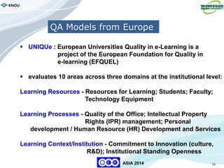54
KNOU
ASIA 2014
QA Models from Europe
 UNIQUe : European Universities Quality in e-Learning is a
project of the European Foundation for Quality in
e-learning (EFQUEL)
 evaluates 10 areas across three domains at the institutional level:
Learning Resources - Resources for Learning; Students; Faculty;
Technology Equipment
Learning Processes - Quality of the Office; Intellectual Property
Rights (IPR) management; Personal
development / Human Resource (HR) Development and Services
Learning Context/Institution - Commitment to Innovation (culture,
R&D); Institutional Standing Openness
 