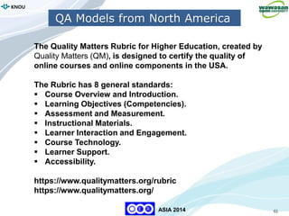 61
KNOU
ASIA 2014
QA Models from North America
The Quality Matters Rubric for Higher Education, created by
Quality Matters (QM), is designed to certify the quality of
online courses and online components in the USA.
The Rubric has 8 general standards:
 Course Overview and Introduction.
 Learning Objectives (Competencies).
 Assessment and Measurement.
 Instructional Materials.
 Learner Interaction and Engagement.
 Course Technology.
 Learner Support.
 Accessibility.
https://www.qualitymatters.org/rubric
https://www.qualitymatters.org/
 