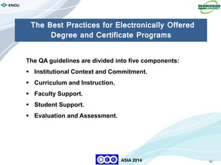 62
KNOU
ASIA 2014
The Best Practices for Electronically Offered
Degree and Certificate Programs
The QA guidelines are divided into five components:
 Institutional Context and Commitment.
 Curriculum and Instruction.
 Faculty Support.
 Student Support.
 Evaluation and Assessment.
 