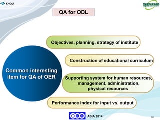 66
KNOU
ASIA 2014
Common interesting
item for QA of OER
Objectives, planning, strategy of institute
Construction of educational curriculum
Supporting system for human resources,
management, administration,
physical resources
Performance index for input vs. output
QA for ODL
 
