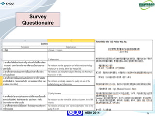74
KNOU
ASIA 2014
Survey
Questionaire
 