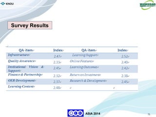 75
KNOU
ASIA 2014
Survey Results
 