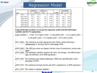 93
KNOU
ASIA 2014
Regression Model
 