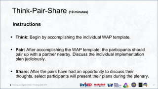 17
🔥 Training on Higher-Order Thinking Skills PLP
Think-Pair-Share (10 minutes)
Instructions
• Think: Begin by accomplishing the individual WAP template.
• Pair: After accomplishing the WAP template, the participants should
pair up with a partner nearby. Discuss the individual implementation
plan judiciously.
• Share: After the pairs have had an opportunity to discuss their
thoughts, select participants will present their plans during the plenary.
17
 