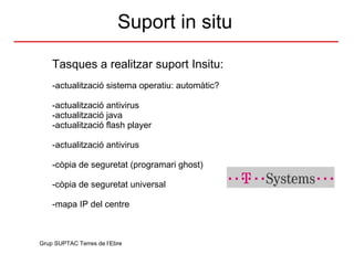 Tasques a realitzar suport Insitu: -actualització sistema operatiu: automàtic? -actualització antivirus -actualització java -actualització flash player -actualització antivirus -còpia de seguretat (programari ghost) -còpia de seguretat universal -mapa IP del centre Grup SUPTAC Terres de l’Ebre Suport in situ   