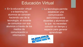 Educación Virtual
 En la educación virtual
o e-learning los
alumnos se conocen
haciendo uso de la
tecnología, el docente
se comunica con sus
alumnos a través de los
medios de
comunicación e
información.
 La tecnología permite
establecer una
comunicación
asincrónica entre
docentes y alumnos en
la que no necesitan
coincidir en tiempo y
espacio para generar
aprendizaje.
 