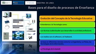 MAESTRIA EN LINEA
Bases para el diseño de procesos de Enseñanza
Evolución del Concepto de laTecnología Educativa
Entendemos a laTecnología como:
Las técnicas audiovisuales que desarrollan la actividad profesional.
Los medios son el software y el Hadward.
Se basa en diferentes ciencias como la: La Ingeniería, La Física, las
Tecnologías de la Información,
La Psicología de la Gestalt
 