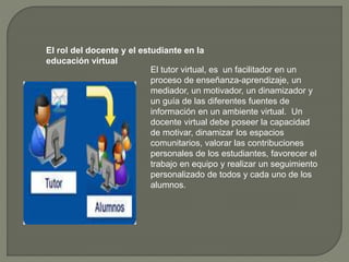 El rol del docente y el estudiante en la
educación virtual
El tutor virtual, es un facilitador en un
proceso de enseñanza-aprendizaje, un
mediador, un motivador, un dinamizador y
un guía de las diferentes fuentes de
información en un ambiente virtual. Un
docente virtual debe poseer la capacidad
de motivar, dinamizar los espacios
comunitarios, valorar las contribuciones
personales de los estudiantes, favorecer el
trabajo en equipo y realizar un seguimiento
personalizado de todos y cada uno de los
alumnos.
 
