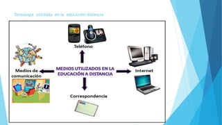 Tecnología utilizada en la educación distancia
 