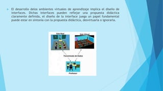  El desarrollo delos ambientes virtuales de aprendizaje implica el diseño de
interfaces. Dichas interfaces pueden reflejar una propuesta didáctica
claramente definida, el diseño de la interface juega un papel fundamental
puede estar en sintonía con la propuesta didáctica, desvirtuarla o ignorarla.
 