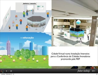 : 20 2011X
CidadeVirtual numa Instalação Interativa
para a Conferência de Cidades Inovadoras
promovida pela FIEP
19Tuesday, February 21, 12
 