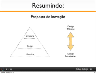: 20 2011
Resumindo:
8
Proposta de Inovação
Design
Diretoria
Usuários
Design
Thinking
Design
Participativo
20Tuesday, February 21, 12
 