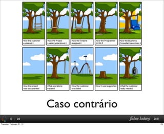 : 20 2011
Caso contrário
13
25Tuesday, February 21, 12
 