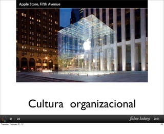 : 20 2011
Cultura organizacional
21
33Tuesday, February 21, 12
 