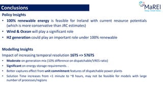 Conclusions
Policy Insights
• 100% renewable energy is feasible for Ireland with current resource potentials
(which is more conservative than JRC estimates)
• Wind & Ocean will play a significant role
• H2 generation could play an important role under 100% renewable
Modelling Insights
Impact of increasing temporal resolution 16TS => 576TS
• Moderate on generation mix (10% difference on dispatchable/VRES ratio)
• Significant on energy storage requirements. .
• Better captures effect from unit commitment features of dispatchable power plants
• Solution Time increases from <1 minute to ~8 hours, may not be feasible for models with large
number of processes/regions
 