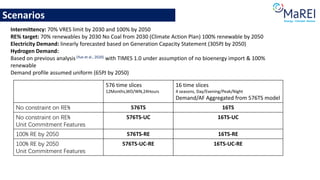 Scenarios
Intermittency: 70% VRES limit by 2030 and 100% by 2050
RE% target: 70% renewables by 2030 No Coal from 2030 (Climate Action Plan) 100% renewable by 2050
Electricity Demand: linearly forecasted based on Generation Capacity Statement (305PJ by 2050)
Hydrogen Demand:
Based on previous analysis (Yue et al., 2020) with TIMES 1.0 under assumption of no bioenergy import & 100%
renewable
Demand profile assumed uniform (65PJ by 2050)
576 time slices
12Months,WD/WN,24Hours
16 time slices
4 seasons, Day/Evening/Peak/Night
Demand/AF Aggregated from 576TS model
No constraint on RE% 576TS 16TS
No constraint on RE%
Unit Commitment Features
576TS-UC 16TS-UC
100% RE by 2050 576TS-RE 16TS-RE
100% RE by 2050
Unit Commitment Features
576TS-UC-RE 16TS-UC-RE
 