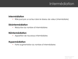Intermédiation Intermédiation Rôle joué par un acteur dans le réseau de valeur (intermédiaire) Désintermédiation R éduction du nombre d’intermédiaires Réintermédiation Apparition de nouveaux intermédiaires Hypermédiation Forte augmentation du nombre d’intermédiaires 