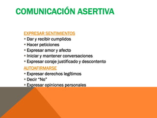 COMUNICACIÓN ASERTIVA

 EXPRESAR SENTIMIENTOS
  Dar y recibir cumplidos
  Hacer peticiones
  Expresar amor y afecto
  Iniciar y mantener conversaciones
  Expresar coraje justificado y descontento
 AUTOAFIRMARSE
  Expresar derechos legítimos
  Decir “No”
  Expresar opiniones personales
 