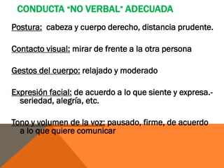 CONDUCTA “NO VERBAL” ADECUADA
Postura: cabeza y cuerpo derecho, distancia prudente.

Contacto visual: mirar de frente a la otra persona

Gestos del cuerpo: relajado y moderado

Expresión facial: de acuerdo a lo que siente y expresa.-
  seriedad, alegría, etc.

Tono y volumen de la voz: pausado, firme, de acuerdo
  a lo que quiere comunicar
 