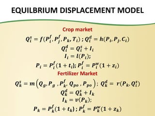 EQUILBRIUM DISPLACEMENT MODEL
Crop market
𝑸𝒊
𝒔
= 𝒇(𝑷𝒊
𝒇
, 𝑷𝒋
𝒇
, 𝑷𝒌, 𝑻𝒊) ; 𝑸𝒊
𝒅
= 𝒉(𝑷𝒊, 𝑷𝒋, 𝑪𝒊)
𝑸𝒊
𝒅
= 𝑸𝒊
𝒔
+ 𝑰𝒊
𝑰𝒊 = 𝒍(𝑷𝒊);
𝑷𝒊 = 𝑷𝒊
𝒇
(𝟏 + 𝒕𝒊); 𝑷𝒊
𝒇
= 𝑷𝒊
𝒘
(𝟏 + 𝒛𝒊)
Fertilizer Market
𝑸𝒌
𝒔
= 𝒎 𝑸𝒈, 𝑷𝒈 , 𝑷𝒌
𝒇
, 𝑸𝒑𝒐 , 𝑷𝒑𝒐 ; 𝑸𝒌
𝒅
= 𝒓(𝑷𝒌, 𝑸𝒊
𝒔
)
𝑸𝒌
𝒅
= 𝑸𝒌
𝒔
+ 𝑰𝒌
𝑰𝒌 = 𝒗 𝑷𝒌 ;
𝑷𝒌 = 𝑷𝒌
𝒇
(𝟏 + 𝒕𝒌) ; 𝑷𝒌
𝒇
= 𝑷𝒌
𝒘
(𝟏 + 𝒛𝒌)
 