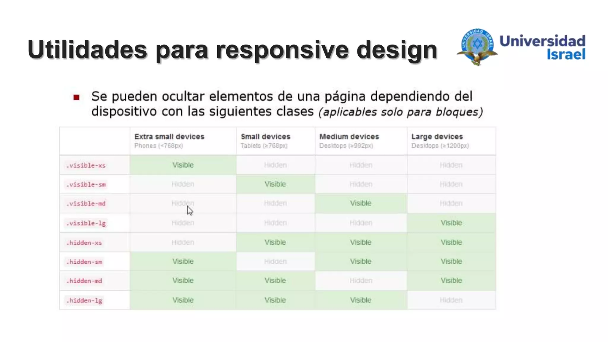 Utilidades para responsive design
 