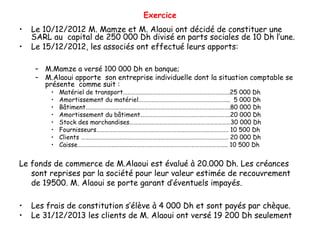 Exercice
• Le 10/12/2012 M. Mamze et M. Alaoui ont décidé de constituer une
SARL au capital de 250 000 Dh divisé en parts sociales de 10 Dh l’une.
• Le 15/12/2012, les associés ont effectué leurs apports:
– M.Mamze a versé 100 000 Dh en banque;
– M.Alaoui apporte son entreprise individuelle dont la situation comptable se
présente comme suit :
• Matériel de transport………………………………………………………………….25 000 Dh
• Amortissement du matériel……………………………………………………….. 5 000 Dh
• Bâtiment………………………………………………………………………………………….80 000 Dh
• Amortissement du bâtiment……………………………………………………….20 000 Dh
• Stock des marchandises………………………………………………………………30 000 Dh
• Fournisseurs…………………………………………………………………………………. 10 500 Dh
• Clients …………………………………………………………………………………………… 20 000 Dh
• Caisse…………………………………………………………………………………………….. 10 500 Dh
Le fonds de commerce de M.Alaoui est évalué à 20.000 Dh. Les créances
sont reprises par la société pour leur valeur estimée de recouvrement
de 19500. M. Alaoui se porte garant d’éventuels impayés.
• Les frais de constitution s’élève à 4 000 Dh et sont payés par chèque.
• Le 31/12/2013 les clients de M. Alaoui ont versé 19 200 Dh seulement
 