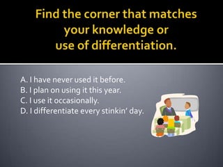 Using formative assessment to differentiate by readiness | PPTX