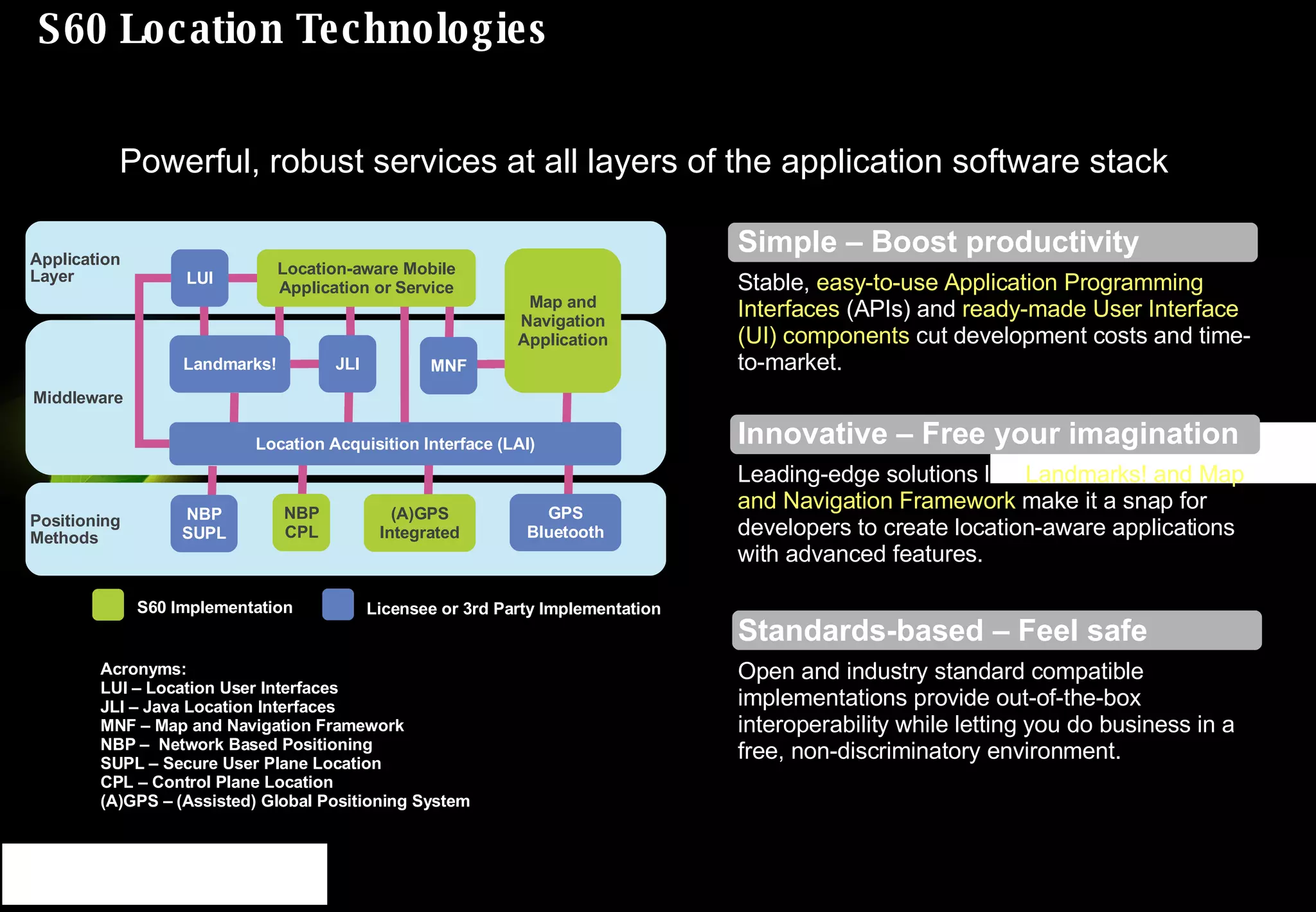S60 Location Technologies Powerful, robust services at all layers of the application software stack Positioning Methods Middleware Application Layer Licensee or 3rd Party Implementation S60 Implementation Landmarks! Location Acquisition Interface (LAI) MNF NBP SUPL (A)GPS Integrated GPS Bluetooth Location-aware Mobile Application or Service NBP CPL Map and Navigation Application LUI JLI Acronyms: LUI – Location User Interfaces JLI – Java Location Interfaces MNF – Map and Navigation Framework NBP –  Network Based Positioning SUPL – Secure User Plane Location CPL – Control Plane Location (A)GPS – (Assisted) Global Positioning System Simple – Boost productivity Stable,  easy-to-use Application Programming Interfaces  (APIs) and  ready-made User Interface (UI) components  cut development costs and time-to-market. Innovative – Free your imagination Leading-edge solutions like  Landmarks! and Map and Navigation Framework  make it a snap for developers to create location-aware applications with advanced features. Standards-based – Feel safe Open and industry standard compatible implementations provide out-of-the-box interoperability while letting you do business in a free, non-discriminatory environment. 